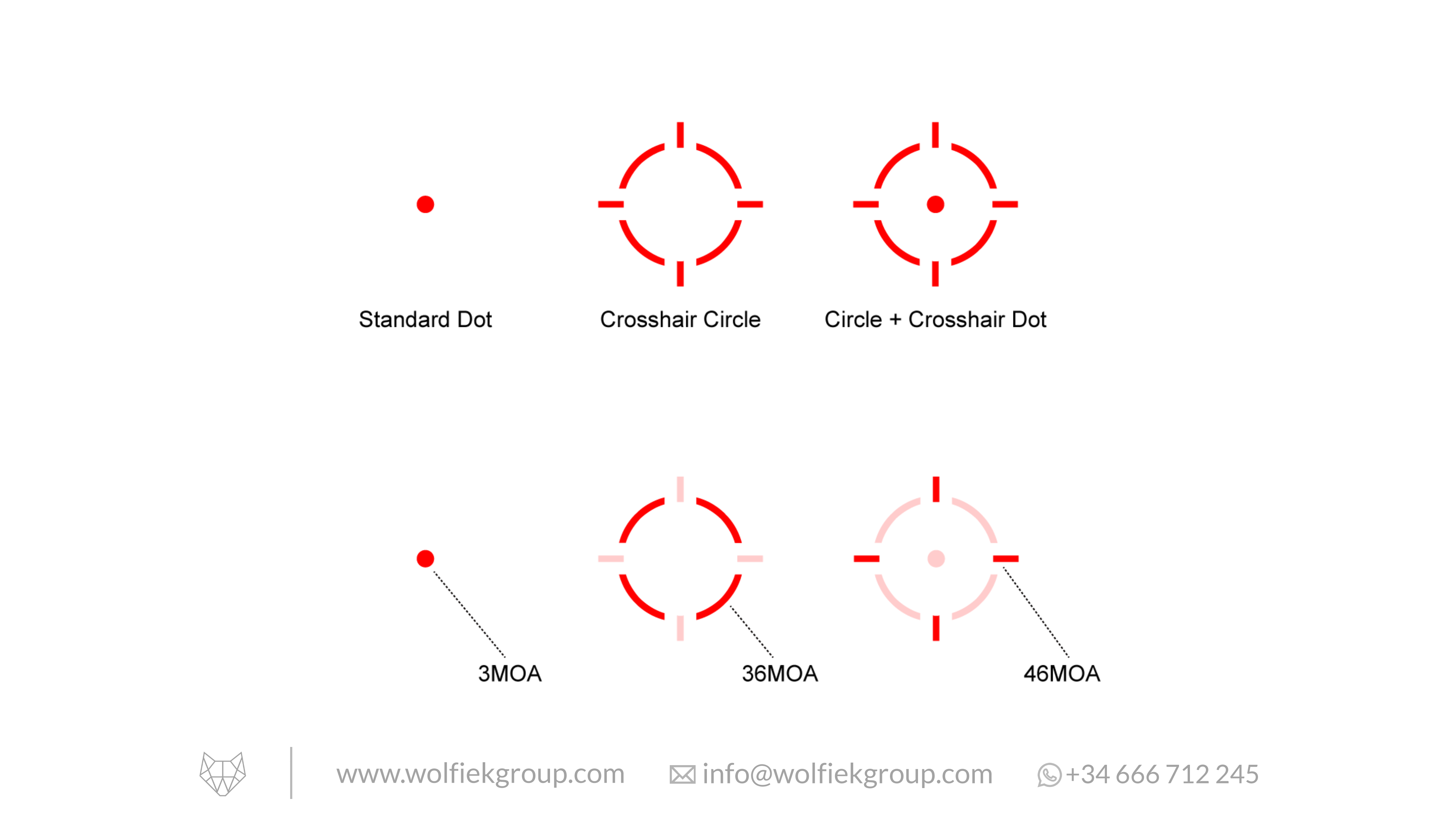 Vector Optics Frenzy MRT Aspheric Lens Red Dot Sight - FA 1x17x20 EDC