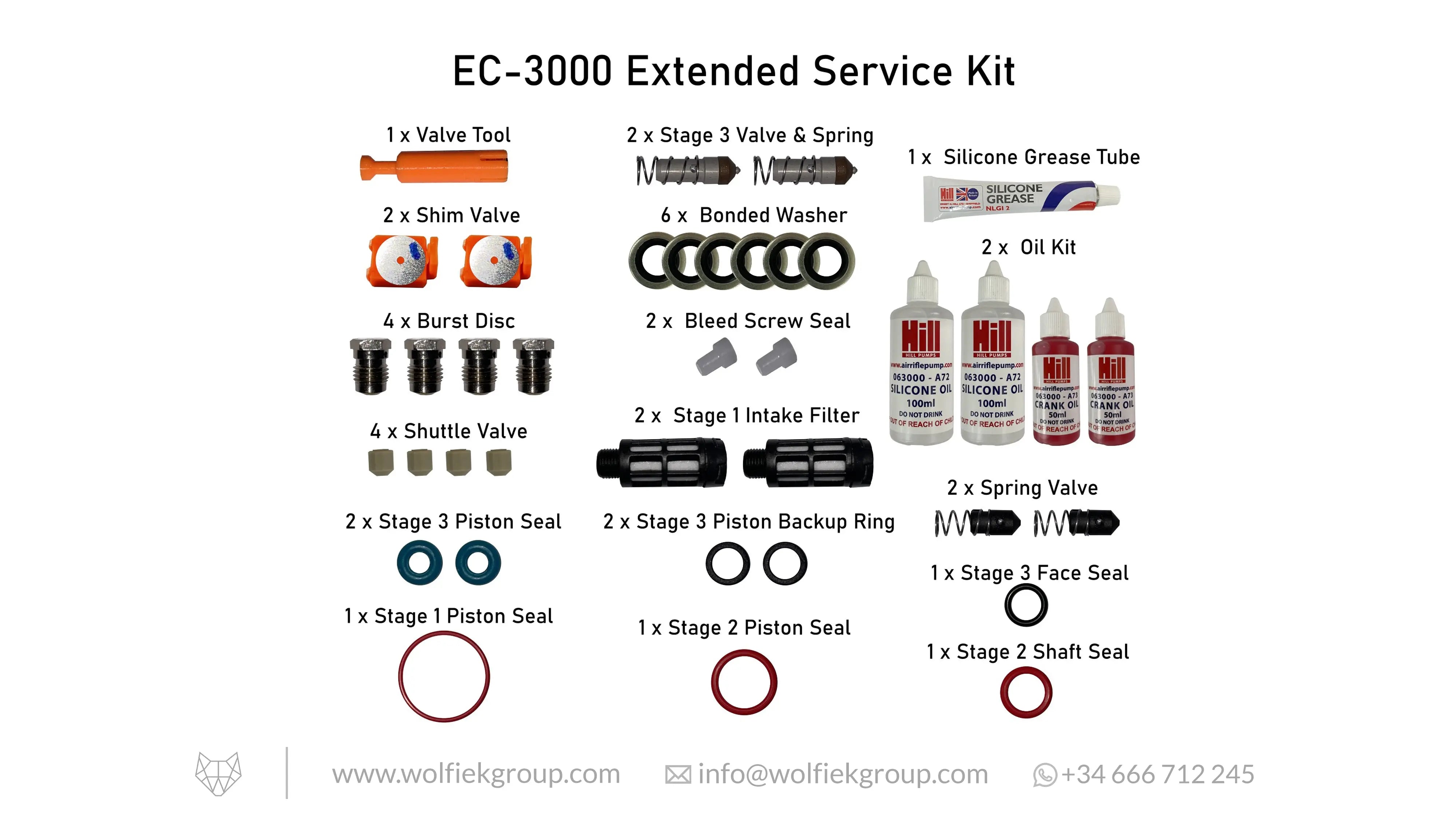 Hill Compressor Extended Service Kit – EC-3000