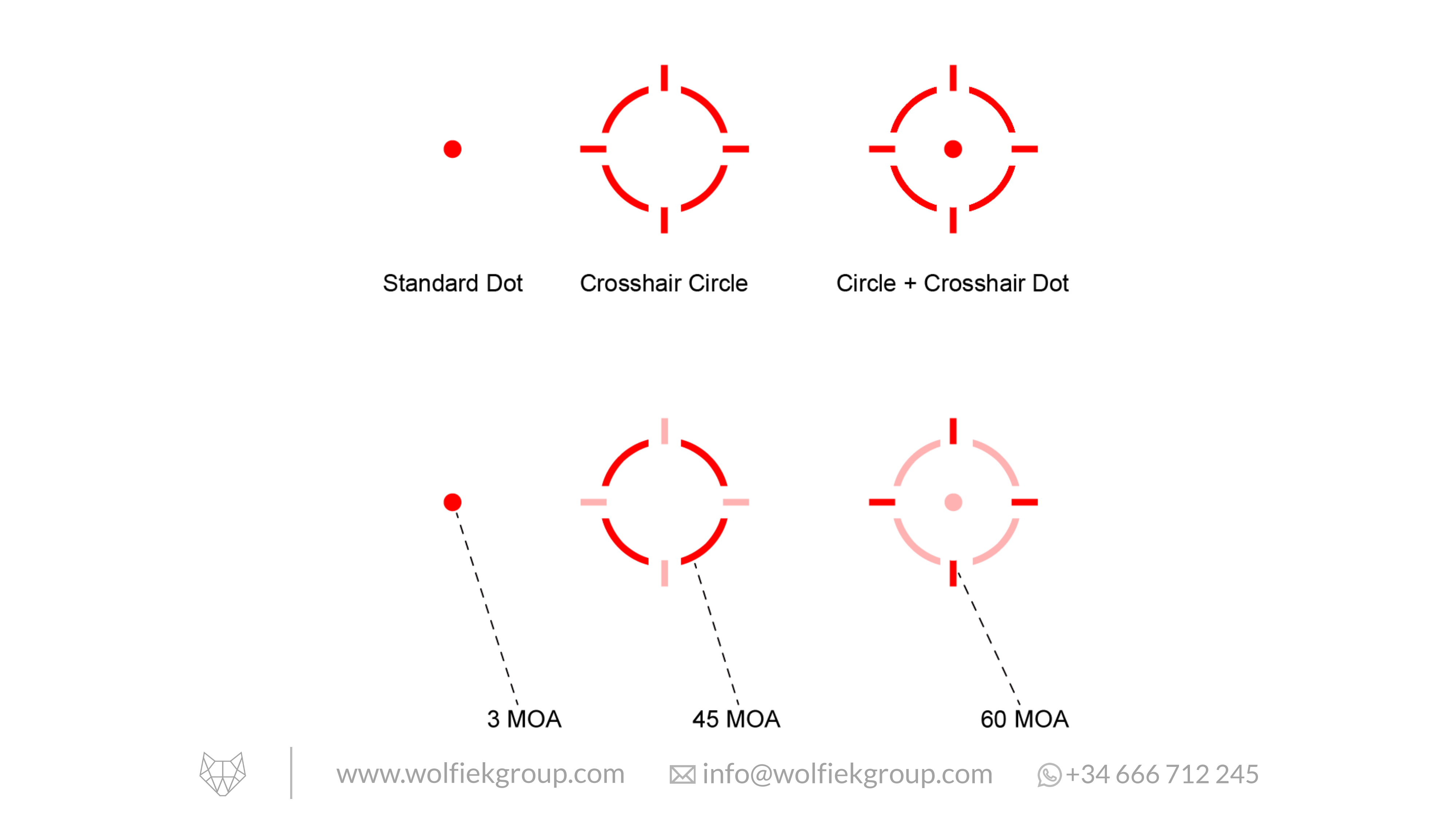 Vector Optics Frenzy Flex Titanium Red Dot Sight - 1x19x28 GenII